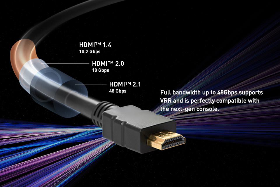 HDMI