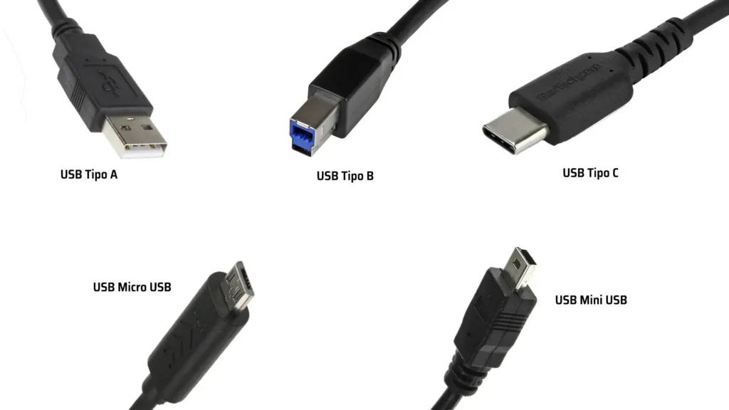 USB